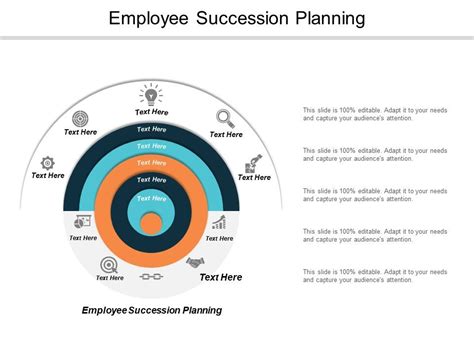 Employee Succession Planning Ppt Powerpoint Presentation Icon Clipart Cpb