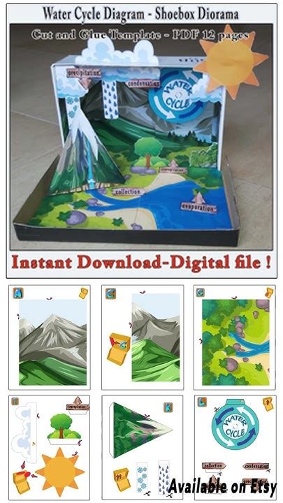 shoebox water cycle diagram diorama create   paper craft water