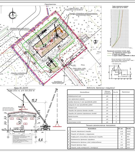 Техническое решение образец оформления в строительстве - 86 фото