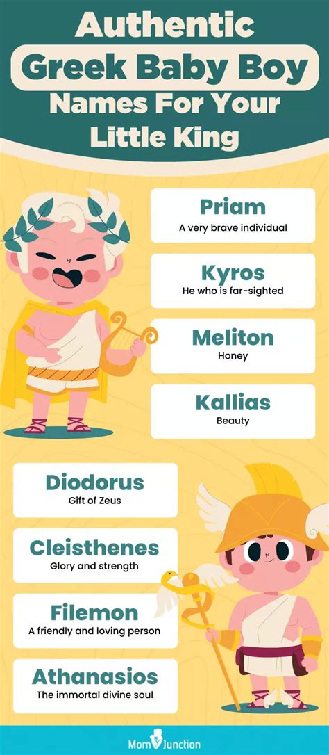 109 Ancient Greek Boy Names That Reflect History