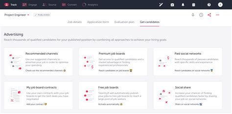 Recruitment Advertising The Ultimate Guide For 2024 Talentlyft