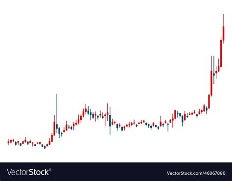 Candlestick charts used for stocks forex Vector Image