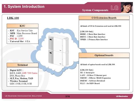 Introduction to IP LDK-100/300/300E Digital Key Telephone System - ppt ...