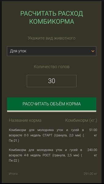 Расчет комбикорма Южная Корона на 65 дней откорма бройлерных уток и ...