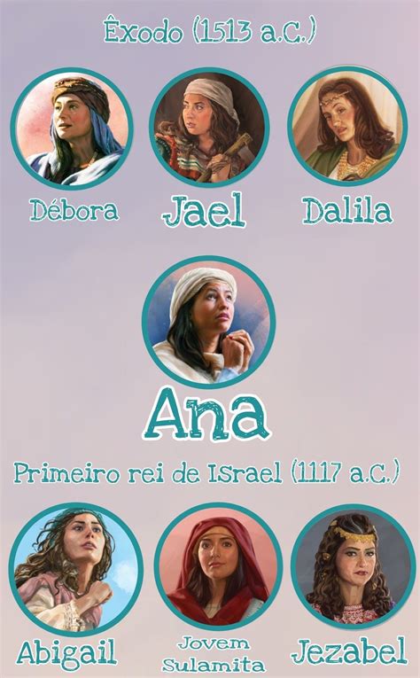 Personagens Bíblicos Femininos E Suas Características Pdf - MULHERES DA BÍBLIA linha do tempo | Personagens bíblicos, Bíblia ...
