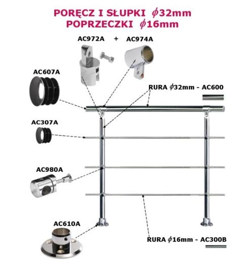 Поручни для самостоятельного монтажа