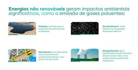 Energias renováveis e não renováveis: diferenças e vantagens - Minum ...
