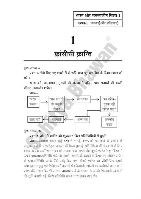 Ncert Textbook Solutions Samajik Vigyan Social Science Class