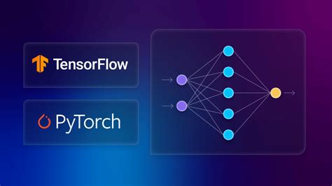 Building The Same Neural Network In Tensorflow And Pytorch Symbl Ai