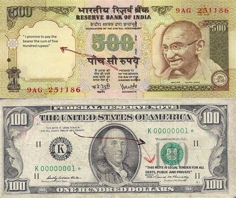 Us Dollar To Indian Rupees - Crypto Currencies