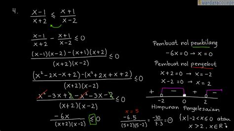 Contoh Soal Dan Pembahasan Sistem Pertidaksamaan Kuadrat Dua Variabel