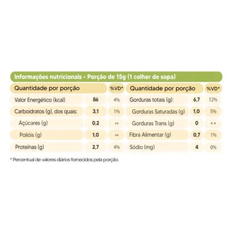 Kit Here I Go Again Naked Nuts