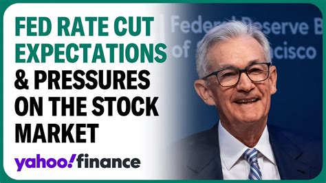 Market Is Repricing Fed Rate Cut Expectations And That S Not Great For Risk Assets