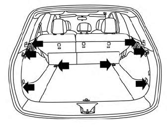 Nissan Murano Engine Oil And Oil Filter Recommendations Recommended