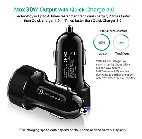 Carregador Veicular Qc Turbo Usb Volt Metro Preto