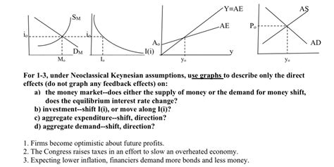 For 1 3 ﻿under Neoclassical Keynesian Assumptions