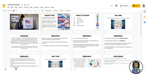 voting rights unit  russells room