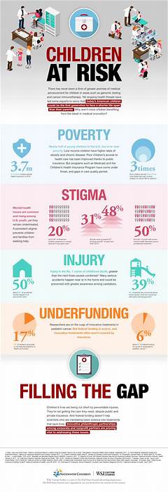 Sfmckmpile Is Your Child At Risk Urgent Warning Inside