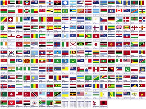 world flags - World Maps - Map Pictures - Worksheets Library