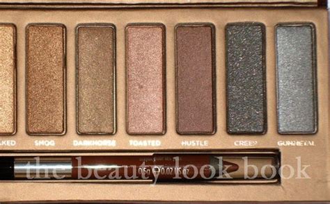 Urban Decay Naked Palette The Beauty Look Book