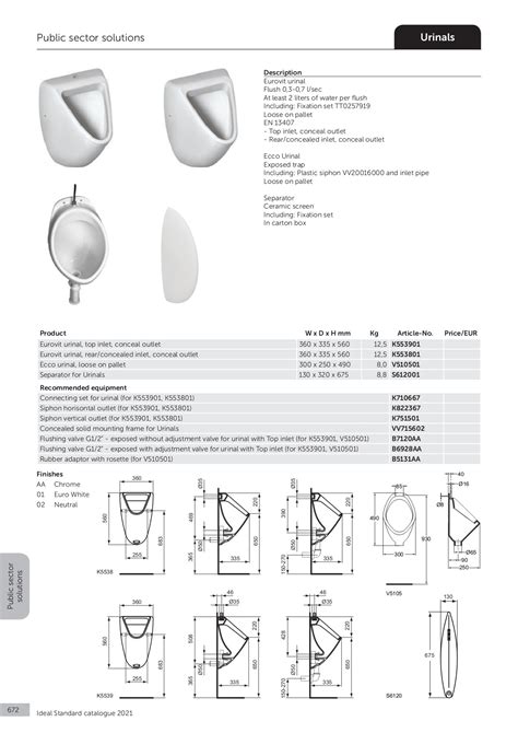 Ideal Standard Catalogue 2021 - AKVA PLANET - Page 674 | Flip PDF ...