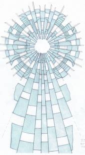 cornish cross  cornish cross saltash cornwall