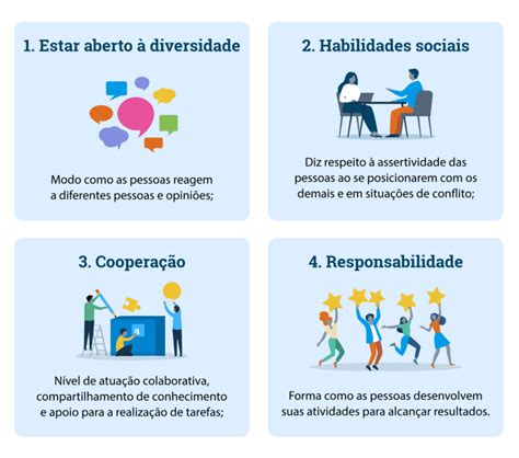 A Importancia Do Trabalho Em Equipe - 9