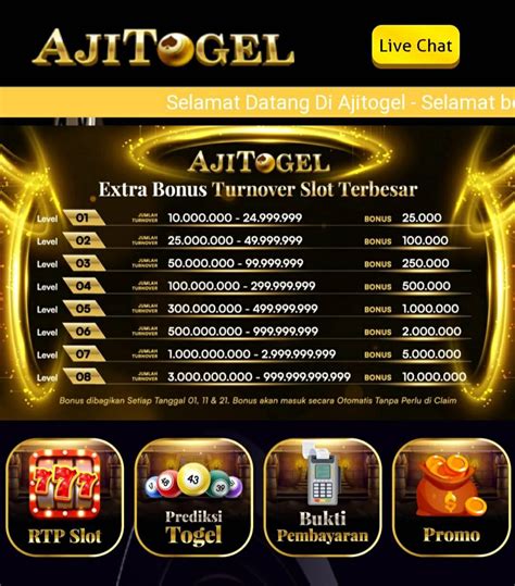 ajitogel