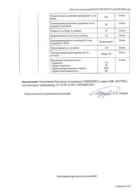 Гидроизол ПБК — купить в Москве, цена| Хавег