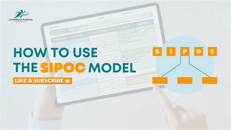 How To Use The Sipoc Model In Practice What Is A Sipoc Model With