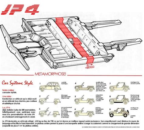 Rodeo-ite Roundup – Driven to Write