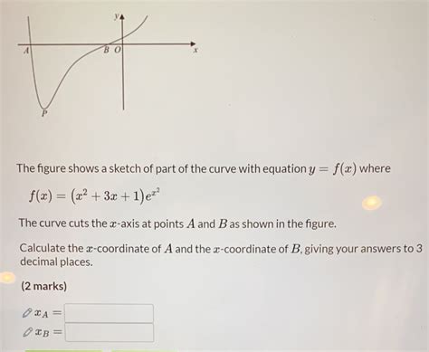 Solved The Figure Shows A Sketch Of Part Of The Curve With Equation Y