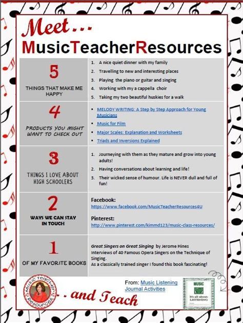 Meet and Teach MusicTeacherResources | Teaching, Teaching music ideas ...