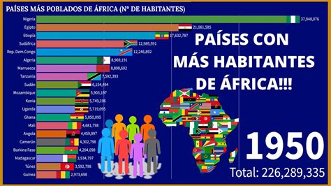 Los PaÍses Más Poblados De África 1950 2021 Youtube