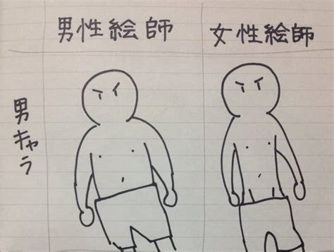 H Ng D N C Ch V Anime M C Bikini Y Quy N R V N T Tinh T