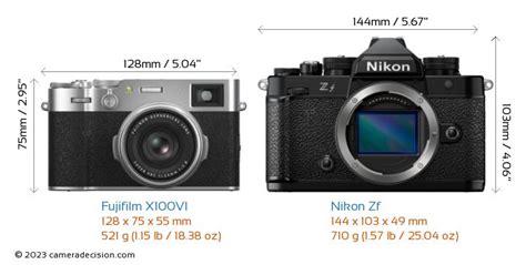 Fujifilm X100vi Vs Nikon Zf Detailed Comparison