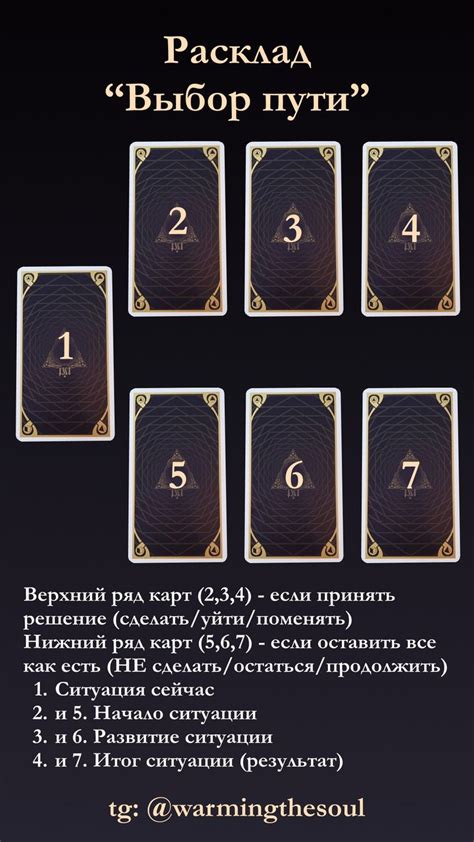 Пин на доске Расклады таро