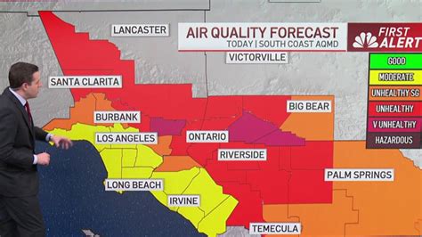 Dangerous Heat And Bad Air Quality In Socal Nbc Los Angeles