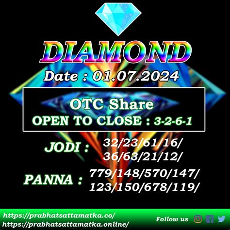 fix daily gussing diamond prabhat market diamond prabhat amar satta