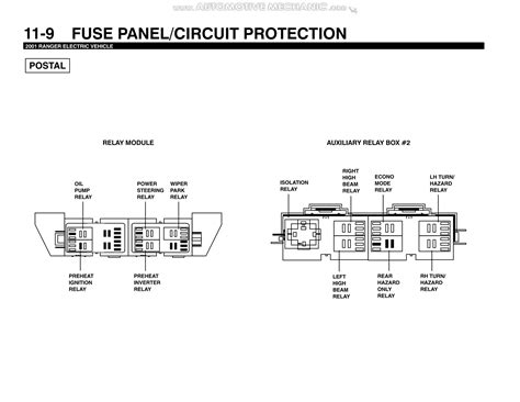 manual-ford-ranger-wiring-diagrams-electrical-system-components-fuses