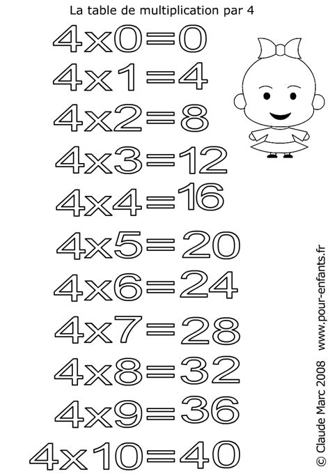 Coloriages Des Tables De Multiplications Imprimer Et Colorier Les