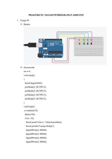 Dasar Arduino Praktikum 1 Dasar Pemrograman Arduino Fungsi If Desain Sourcecode Int A 0 Void