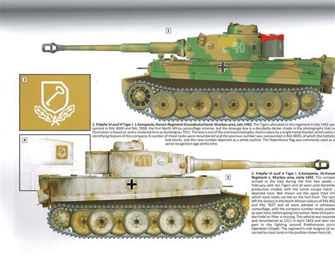 Tiger I German Army Heavy Tank Eastern Front 1942 IPMS USA Reviews