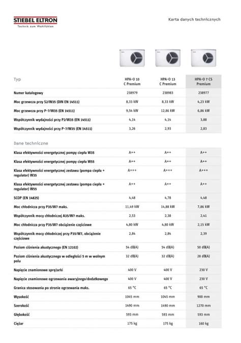 Pompa Ciepła Hpa O 7 Cs Premium Co I Cwu Stiebel Eltron Cena Opinie Sklep Consor Energia