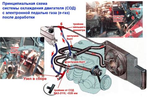 Система охлаждения двигателя Лада Калина 8-клапанов: схема. Боремся с ...