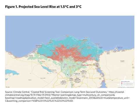Egypt To Witness Grave Consequences If Global Warming