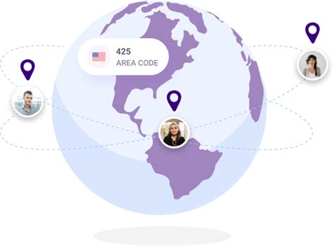 area code location time zone zip code phone number