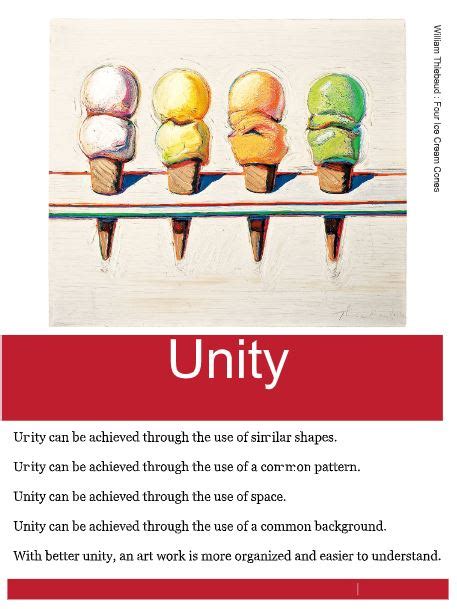 Unity - SCHS ART- GARDZIEL