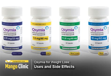 Qsymia for Weight Loss: Uses and Side Effects – Mango Clinic