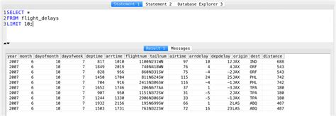 Sql For Data Analysis Tutorial For Beginners Ep3 Laptrinhx